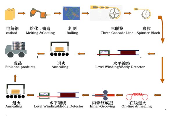 bob手机网页版登录入口(官方网站)APP下载