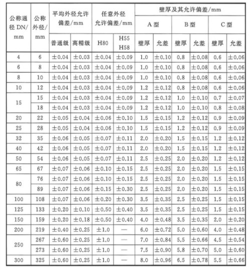 bob手机网页版登录入口(官方网站)APP下载