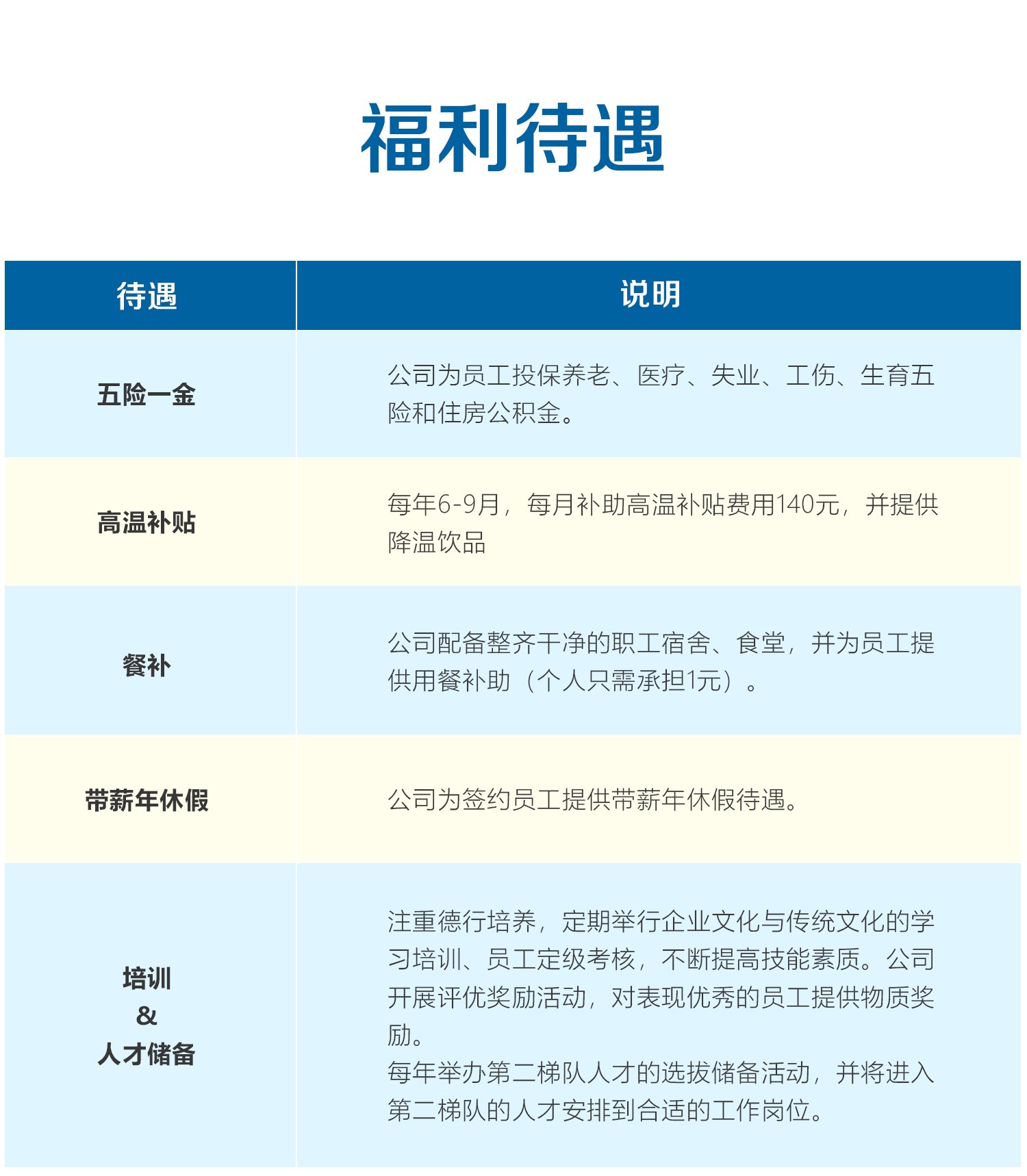 bob手机网页版登录入口(官方网站)APP下载