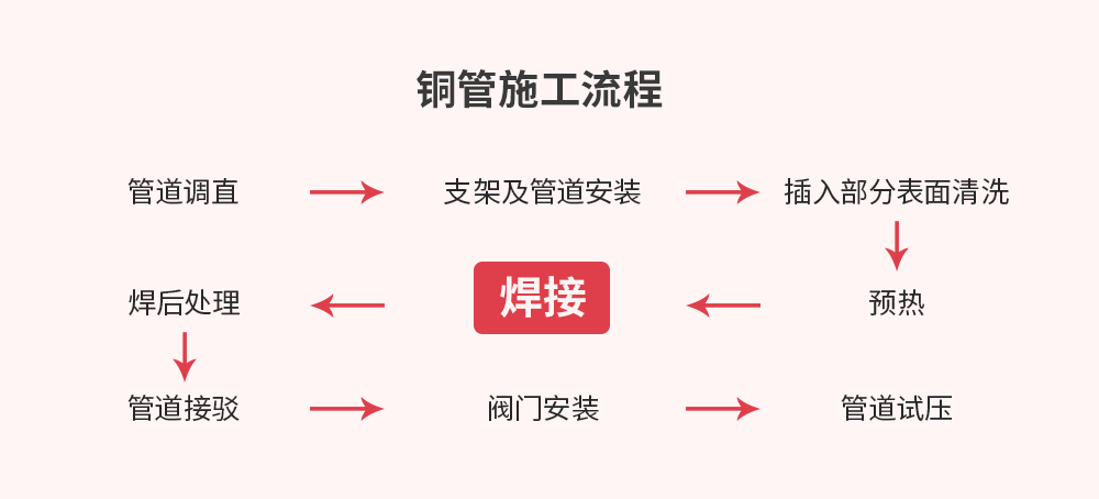 bob手机网页版登录入口(官方网站)APP下载