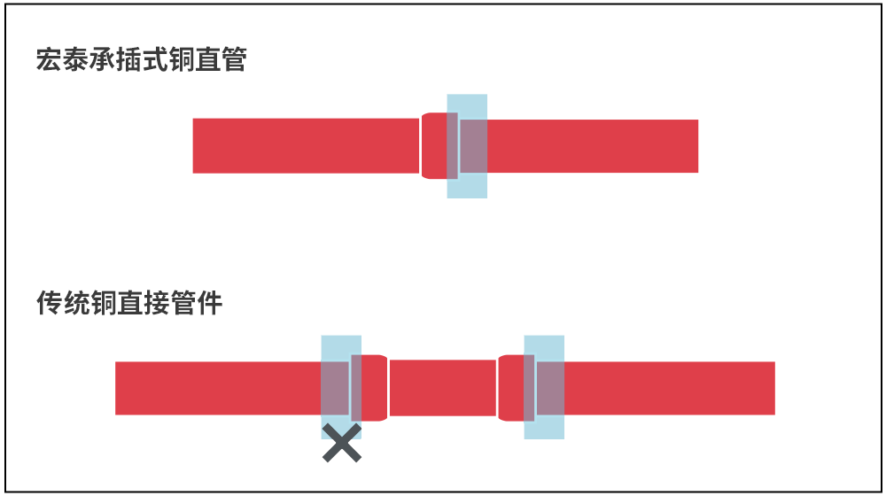bob手机网页版登录入口(官方网站)APP下载