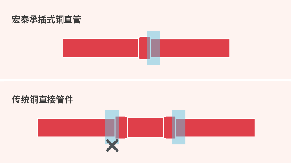 bob手机网页版登录入口(官方网站)APP下载